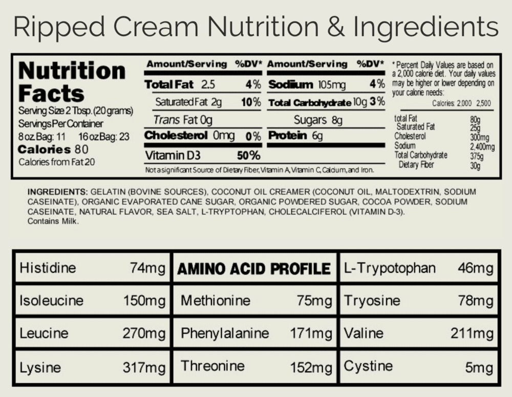 Ripped Cream coffee creamer nutrition and ingredients