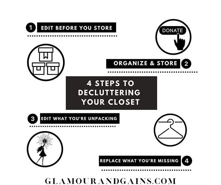 how declutter your wardrobe closet