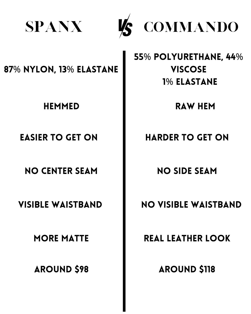 spanx vs commando faux leather leggings comparison