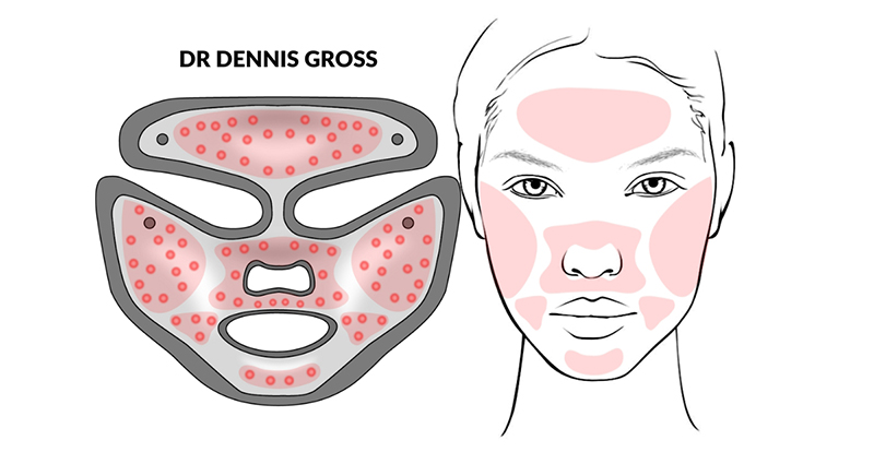 Dr Dennis Gross LED mask red light therapy