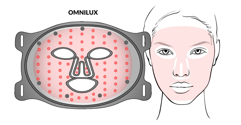 Omnilux LED face mask treatment area