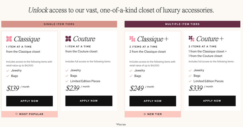 Vivrelle Cost Membership Levels 